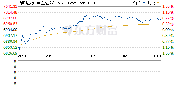R图 HXC_0