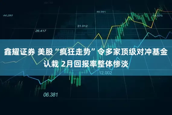 鑫耀证券 美股“疯狂走势”令多家顶级对冲基金认栽 2月回报率整体惨淡