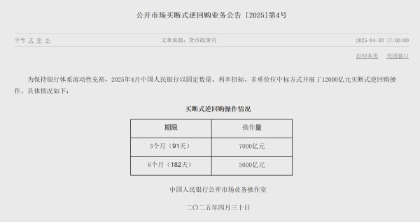 九龙配资 央行4月已开展12000亿元买断式逆回购