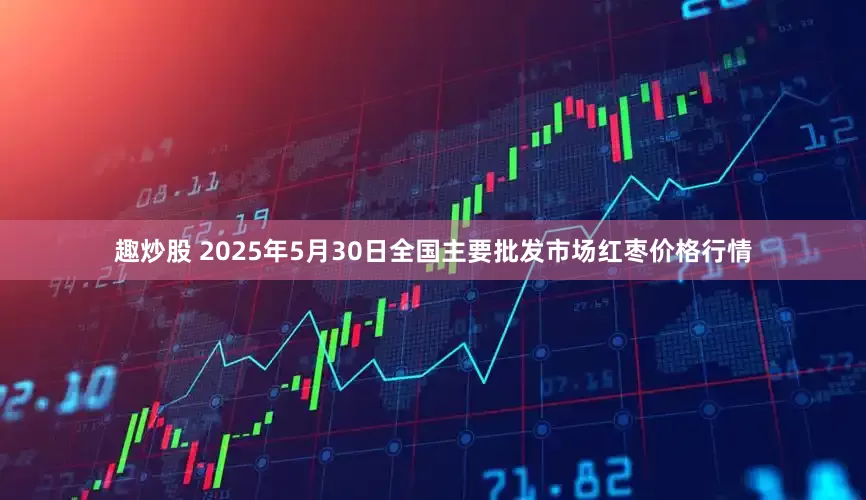 趣炒股 2025年5月30日全国主要批发市场红枣价格行情