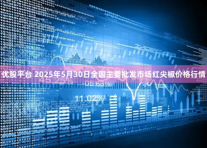优股平台 2025年5月30日全国主要批发市场红尖椒价格行情